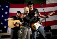 The Hottest Wearable Tech and Smart Gadgets of 2016